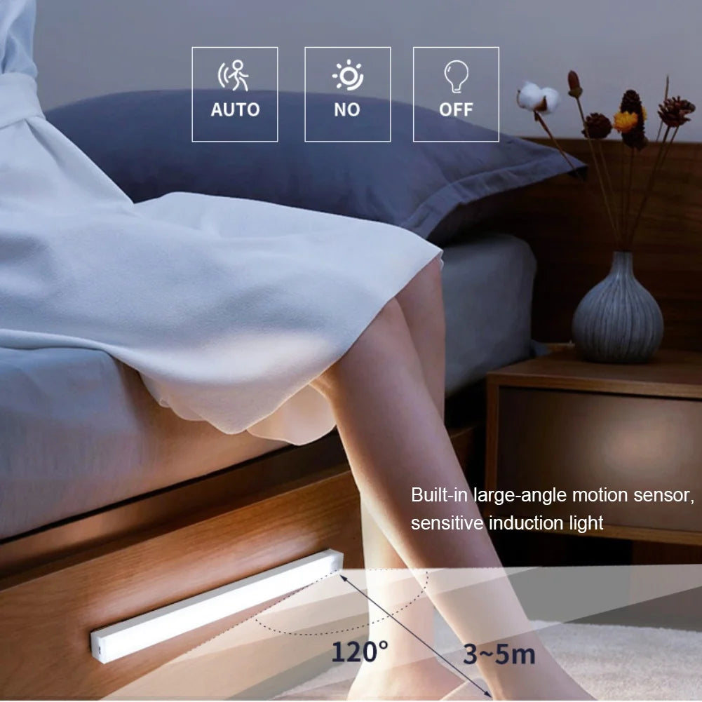 LED Motion Sensor Light Wireless