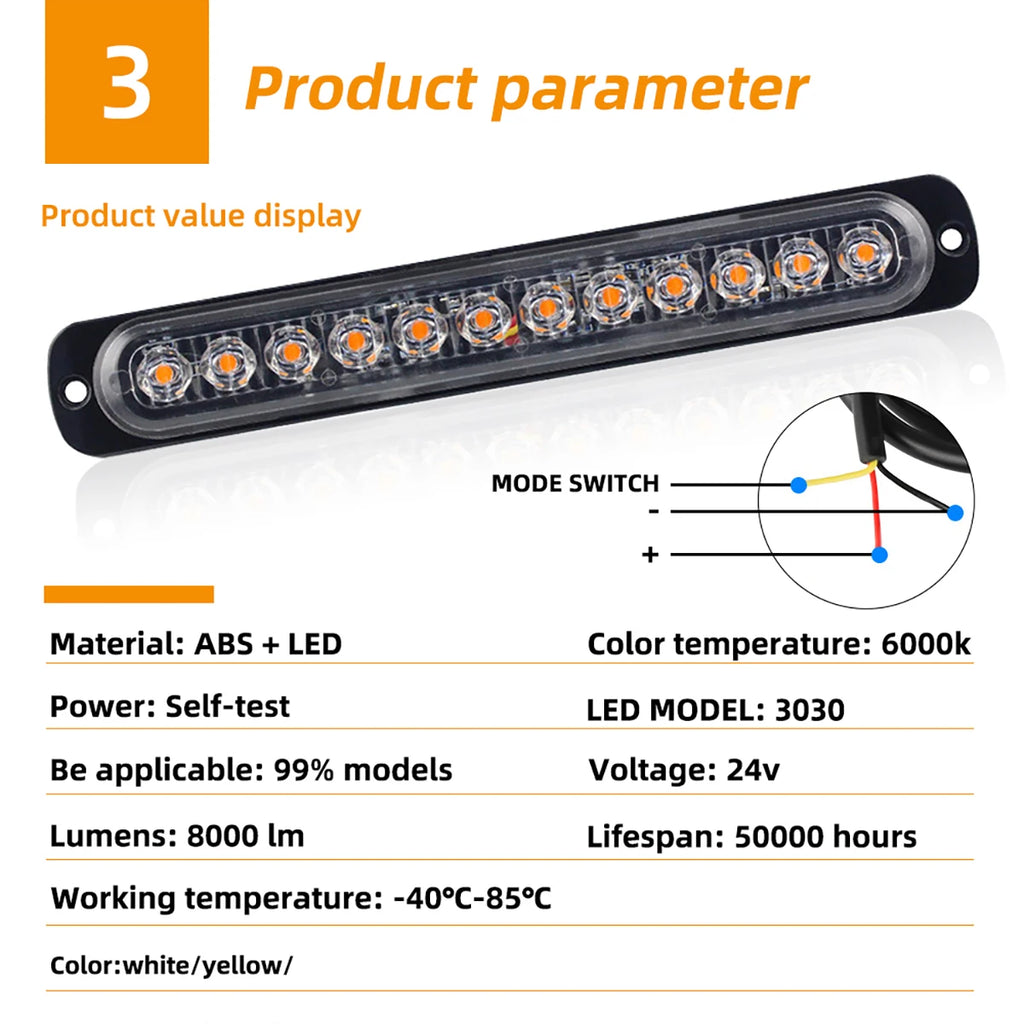 luce diurna per zcri