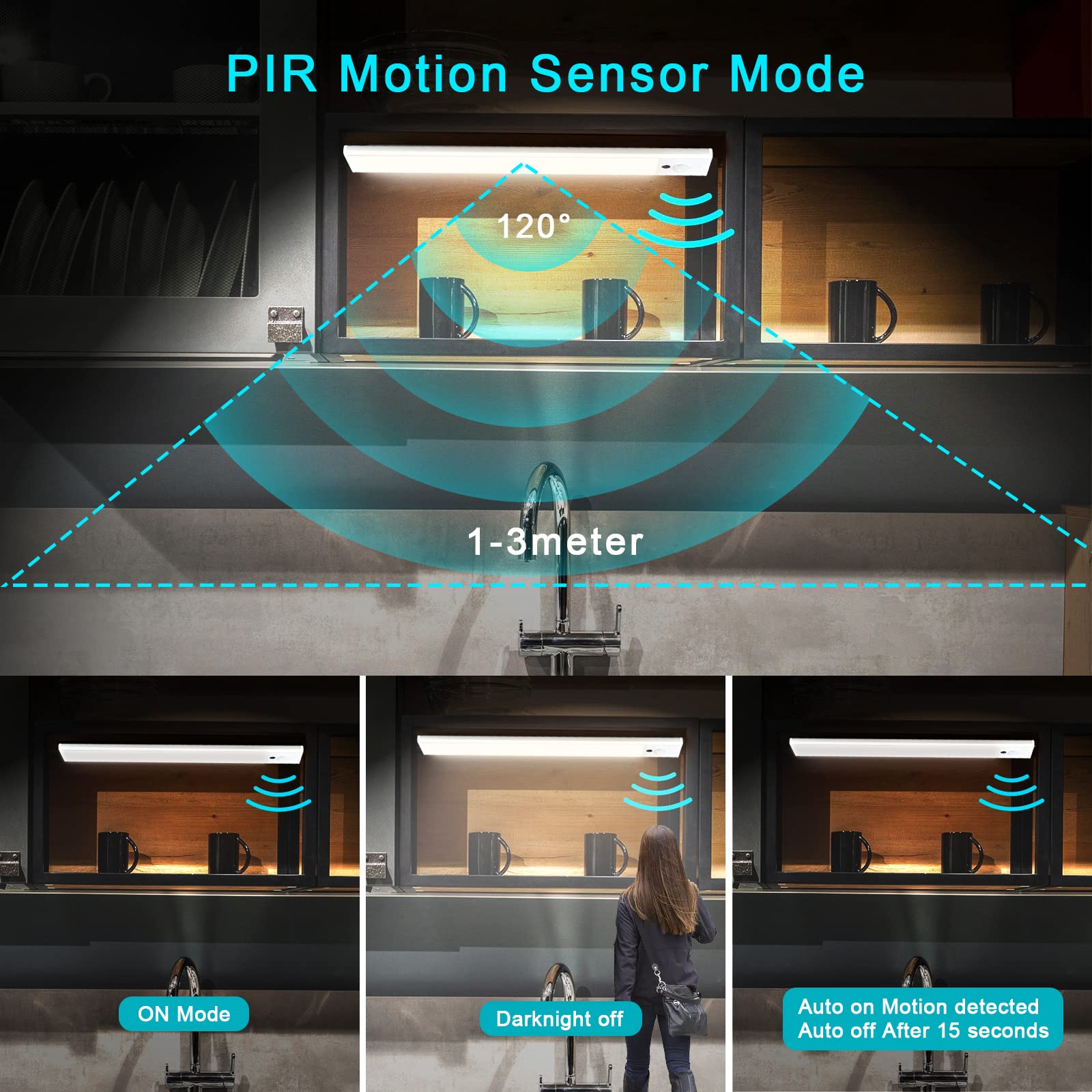 LED Motion Sensor Light Wireless